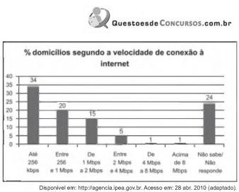 Simulado ENEM 6221  MATEMATICA QUESTAO 16