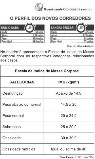 Simulado ENEM 6221  MATEMATICA QUESTAO 17