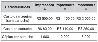 Simulado ENEM 6267  MATEMATICA QUESTAO 11