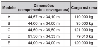 Simulado ENEM 6267  MATEMATICA QUESTAO 13