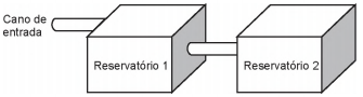 Simulado ENEM 6288  MATEMATICA QUESTAO 19