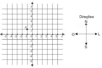 Simulado ENEM 6291  MATEMATICA QUESTAO 06