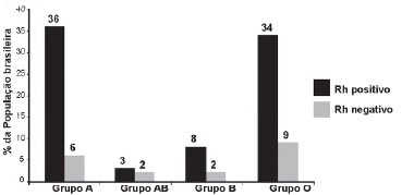 Simulado ENEM 6291  MATEMATICA QUESTAO 16