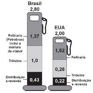 Simulado ENEM 6291  MATEMATICA QUESTAO 17