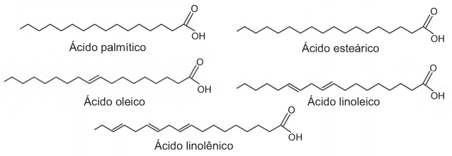 Simulado ENEM 6391  QUÍMICA  QUESTAO 14.png