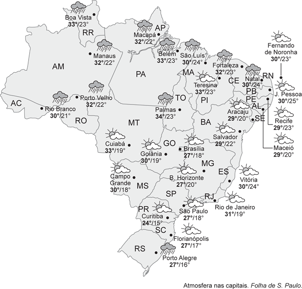 1 Simulado ENEM 2011 - Pergunta 76