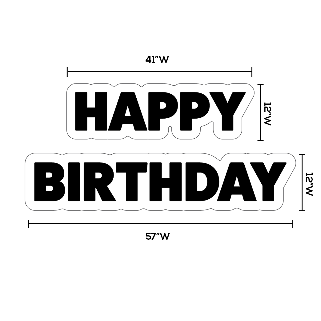 HappyBirthdayDimensions HappyBirthdayDimensions
