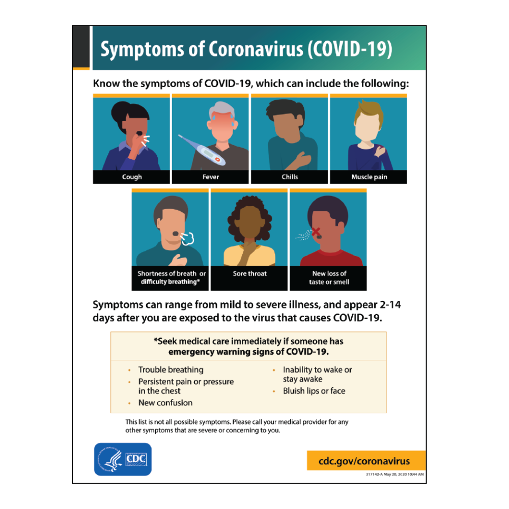 COVID-19 Symptoms Poster - Deadline Signs