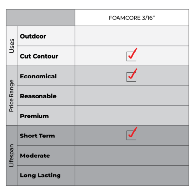 Product_Icon-Foamcore-01