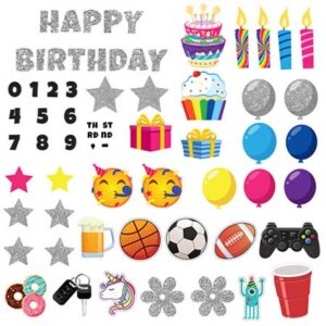 Bundle2-HappyBirthday-Itemlist