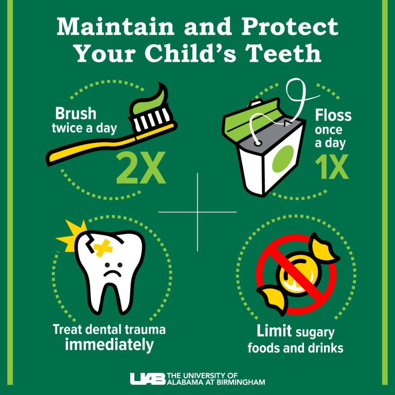 Understanding and Preventing Childhood Tooth Decay