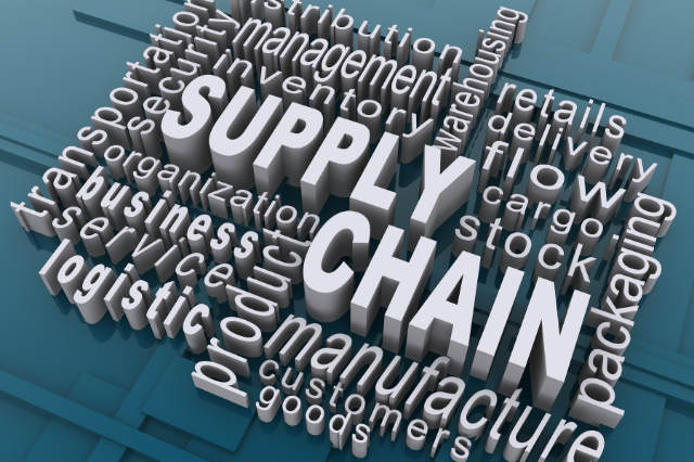 A word graphic that says Supply Chain really big in the middle, surrounded by related keywords