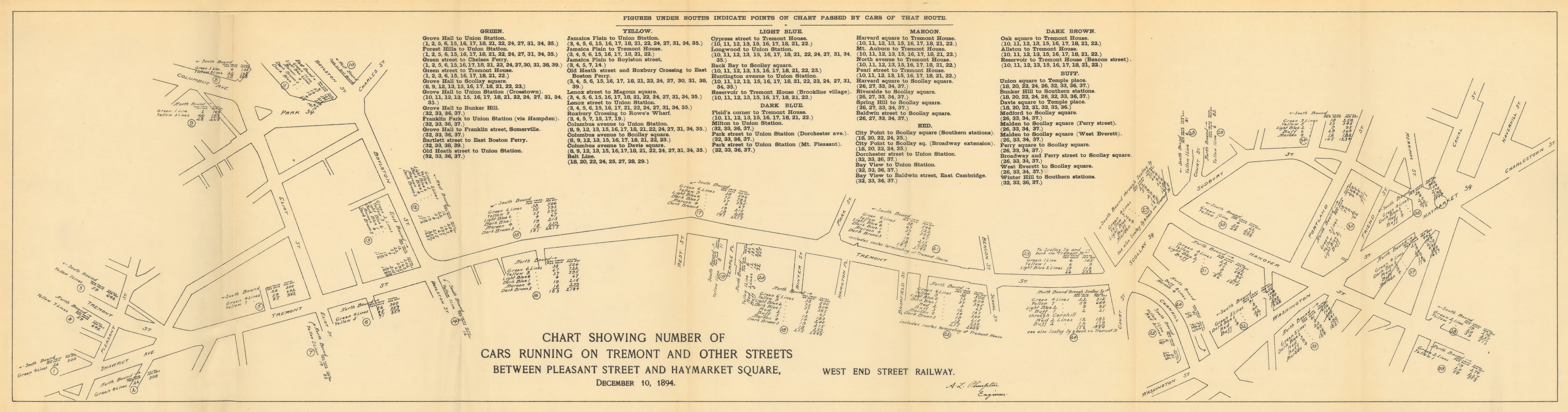 Image of “Chart Showing Number of Cars Running on Tremont and Other Streets ...” from “First Annual Report of the Boston Transit Commission”