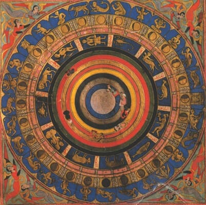 The cosmic spheres from a medieval manuscript.