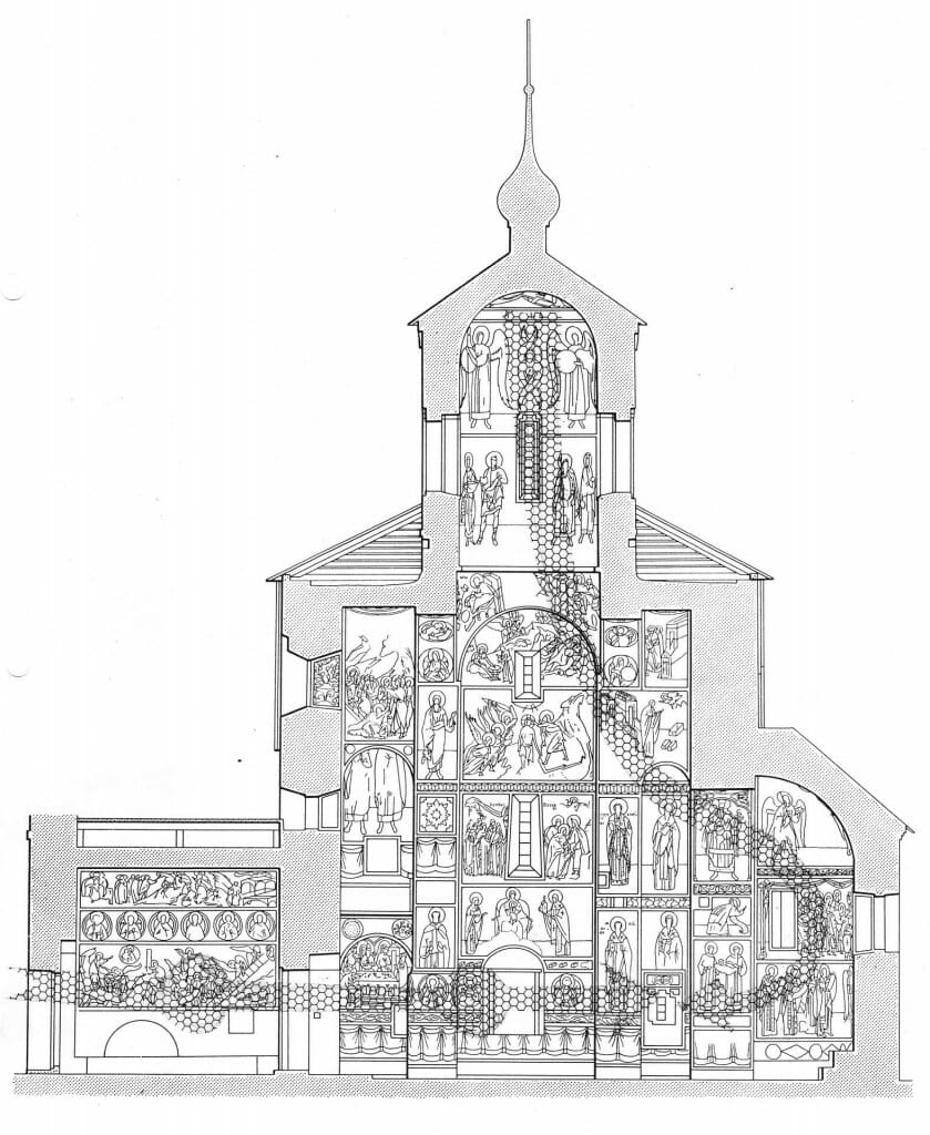 A cross section of a church, showing common iconographic subjects for each space.