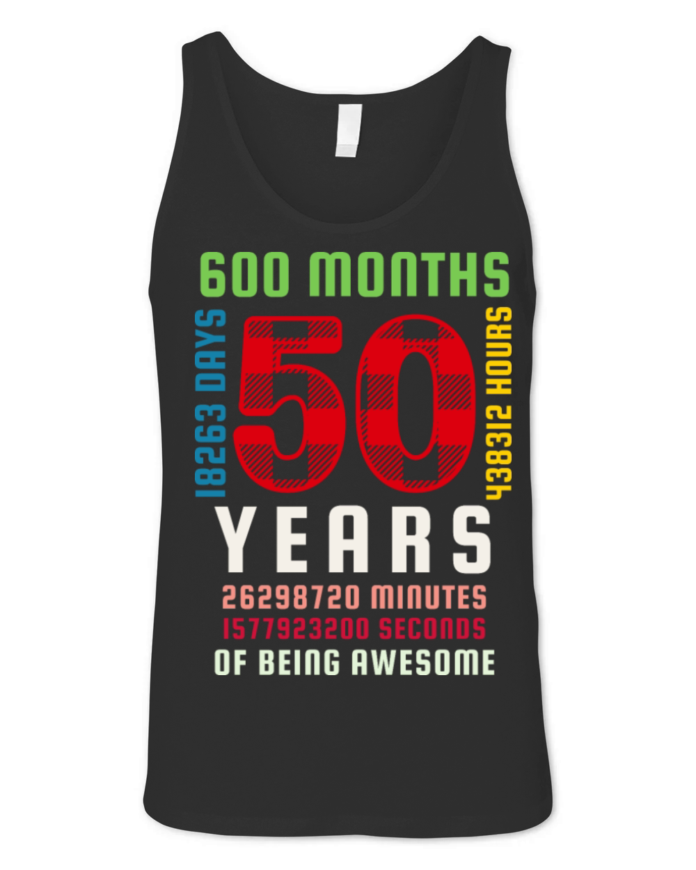 50th Birthday 50 Years Old Vintage 600 Months Unisex Jersey Tank