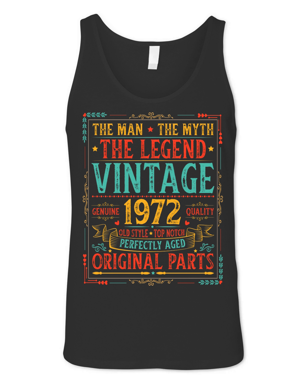The Man The Myth The Legend Vintage 1972 50th Birthday T Shirt Design (1) Unisex Jersey Tank