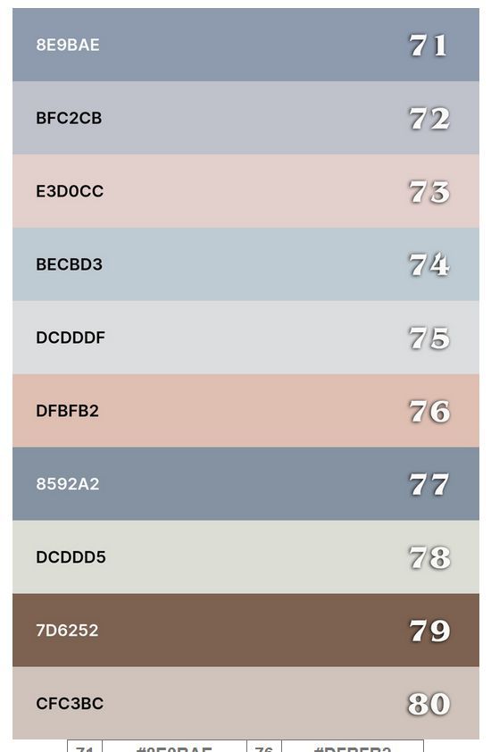 莫蘭迪藍裝潢實例：打造沉靜優雅的質感客廳與臥室