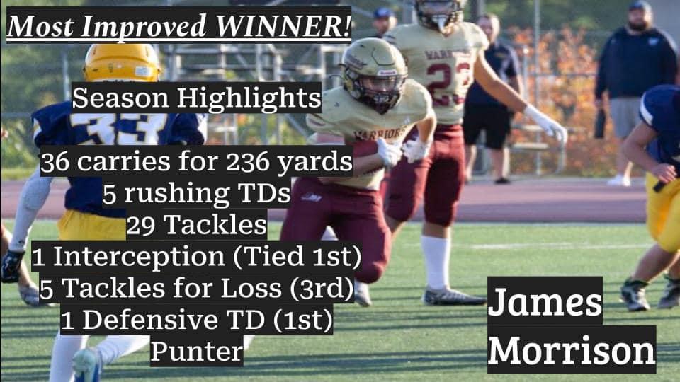 Watch james morrison's defensive half back film