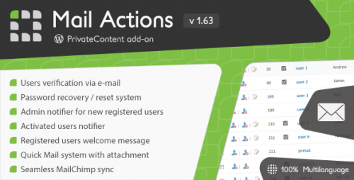 PrivateContent-Mail Actions add-on 1.9.6