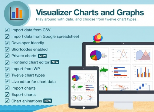 ThemeIsle Visualizer: Charts and Graphs Pro 1.9.0