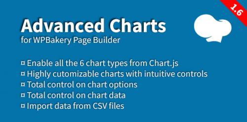 Advanced Charts for WPBakery Page Builder 1.6