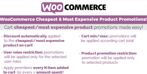 Cheapest & Most Expensive Product Promotions 3.2