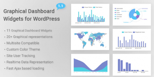 Graphical Dashboard Widgets for WordPress 1.5