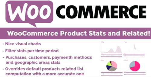 WooCommerce Product Stats and Related! 3.2