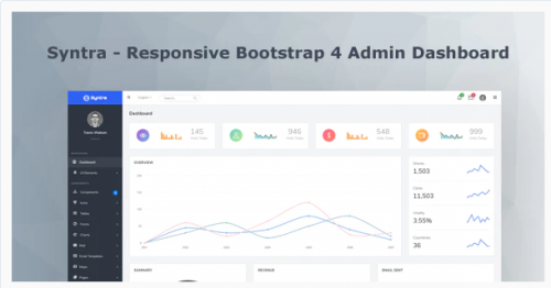Syntra – Responsive Bootstrap 4 Admin Dashboard