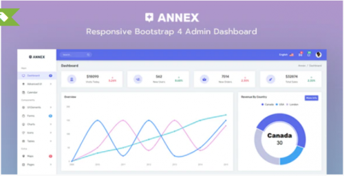 Annex – Admin Dashboard Template annex admin dashboard template