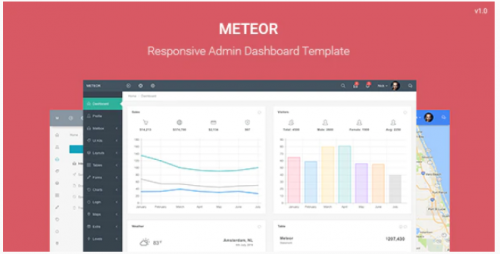 Meteor – Responsive Admin Dashboard Template meteor responsive admin dashboard template