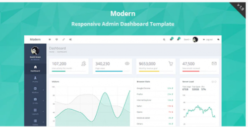 Modern – Responsive Admin Dashboard Template modern responsive admin dashboard template