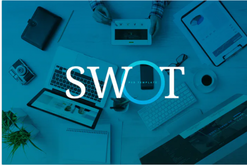 SWOT – Corporate PSD Template swot corporate psd template