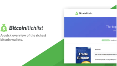 Bitcoin Richlist 1.0 bitcoin richlist