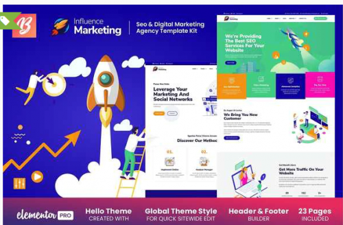 Influence Marketing – SEO & Digital Agency Elementor Template Kit influence marketing seo digital agency elementor template kit