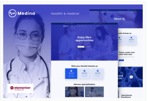 Medina - Medical & Health Elementor Template Kit