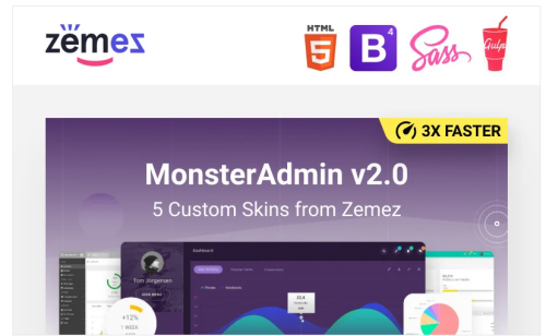 MonsterAdmin Bundle Dashboard Admin Template