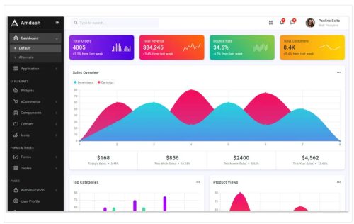 Amdash - Bootstrap 5 Admin Template