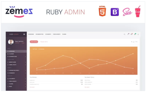 Ruby Admin - Multipurpose Modern Dashboard Admin Template