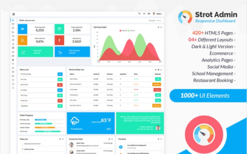 Strot - Responsive Dashboard Admin Template