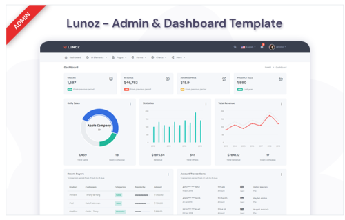 Lunoz - Dashboard Admin Template