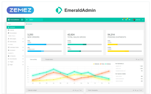 EmeraldAdmin - Stylish Dashboard Admin Template