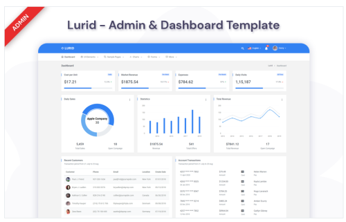 Lurid - Material Design & Dashboard Admin Template