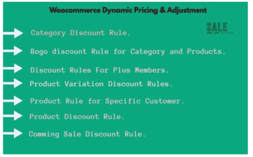Woocommerce Dynamic Pricing And Adujustment