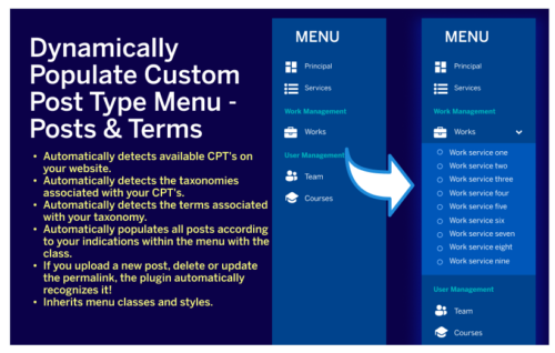 Dynamically Populate Custom Post Type Menu - Post & Terms