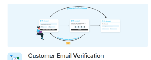 WooCommerce – Customer Email Verification 2.6.2