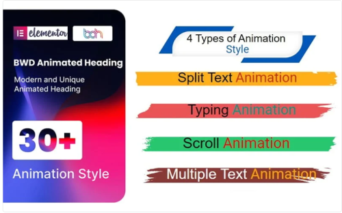 wordpress ,elementor ,text animation ,elementor addon, wordpress plugin ,animated text, , Animated Heading WordPress Plugin For Elementor
