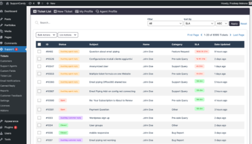 SupportCandy – Productivity Suite 3.0.1