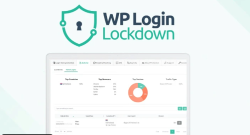 WP Login LockDown Pro Wordpress plugin